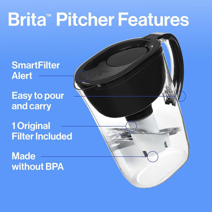 Brita Fridge-Friendly Filter Water Pitcher – Less-Is-More Hydration for Neutral Tones, Capsule Kitchens, and Restrained Spaces