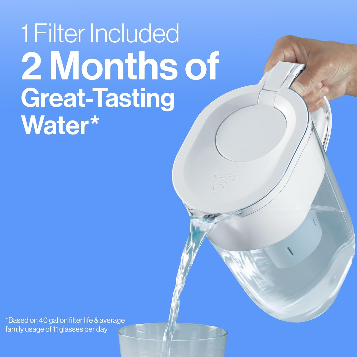 Brita Metro Pitcher – Budget-Friendly Gift for the Wellness-Minded Host