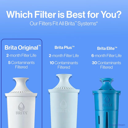 Brita Pitcher Replacement Filters – Nursery-Safe Drinking Water for School Prep Stations and Family Hydration, 3 Count