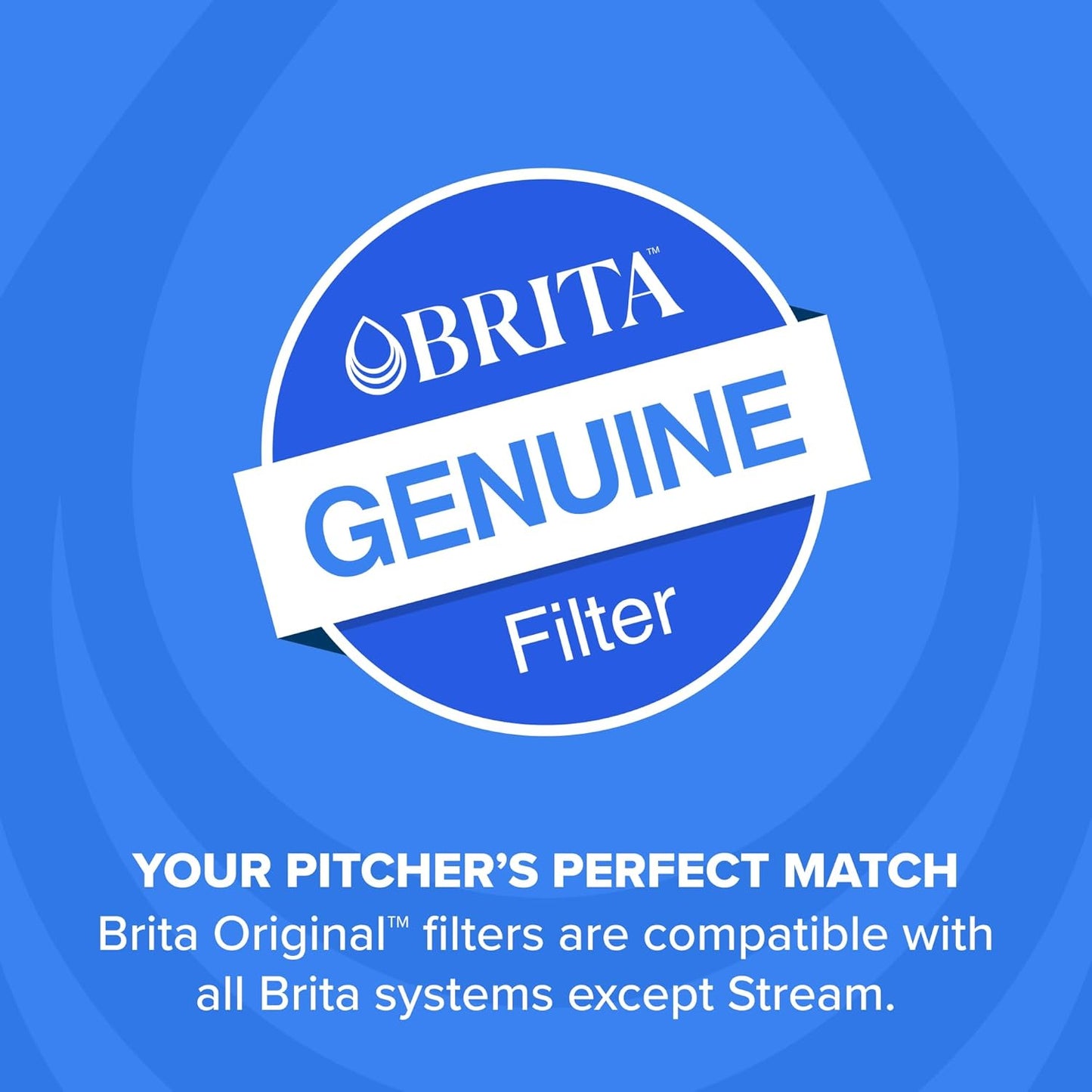 Brita Water Filter for Pitchers and Dispensers – Long-Lasting 6-Pack for Lower-Waste, Greener Kitchens