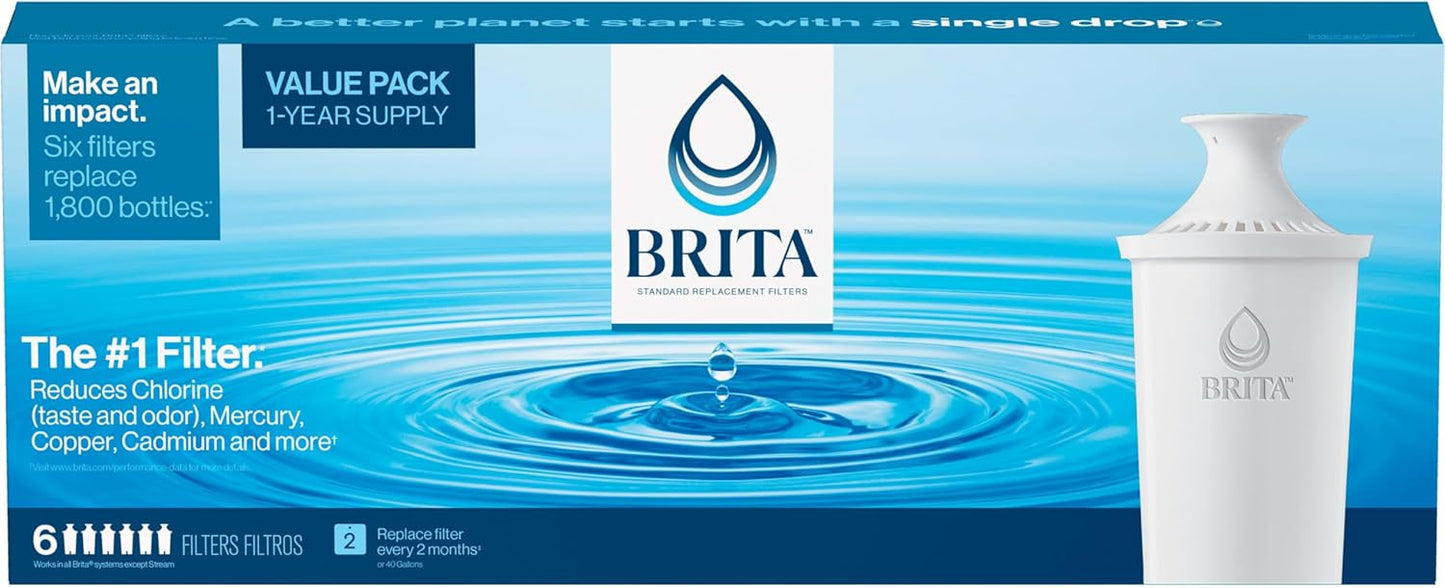 Brita Water Filter for Pitchers and Dispensers – Long-Lasting 6-Pack for Lower-Waste, Greener Kitchens