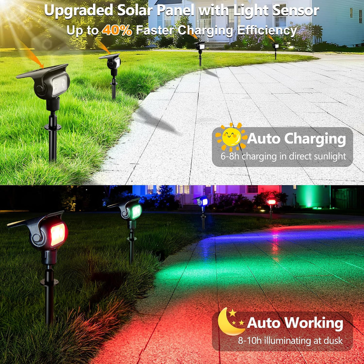 Brizled Solar Robot Spot Lights – Stylish RGB Landscape Accent Lighting for Modern Home Exteriors