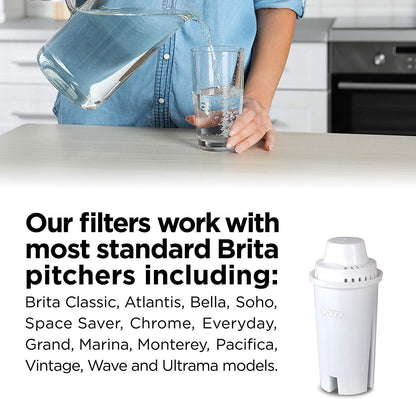 broad compatibility with brita classic, atlantis, bella, soho, space saver, chrome, everyday, grand, marina, monterey, pacifica, wave, and ultramax models