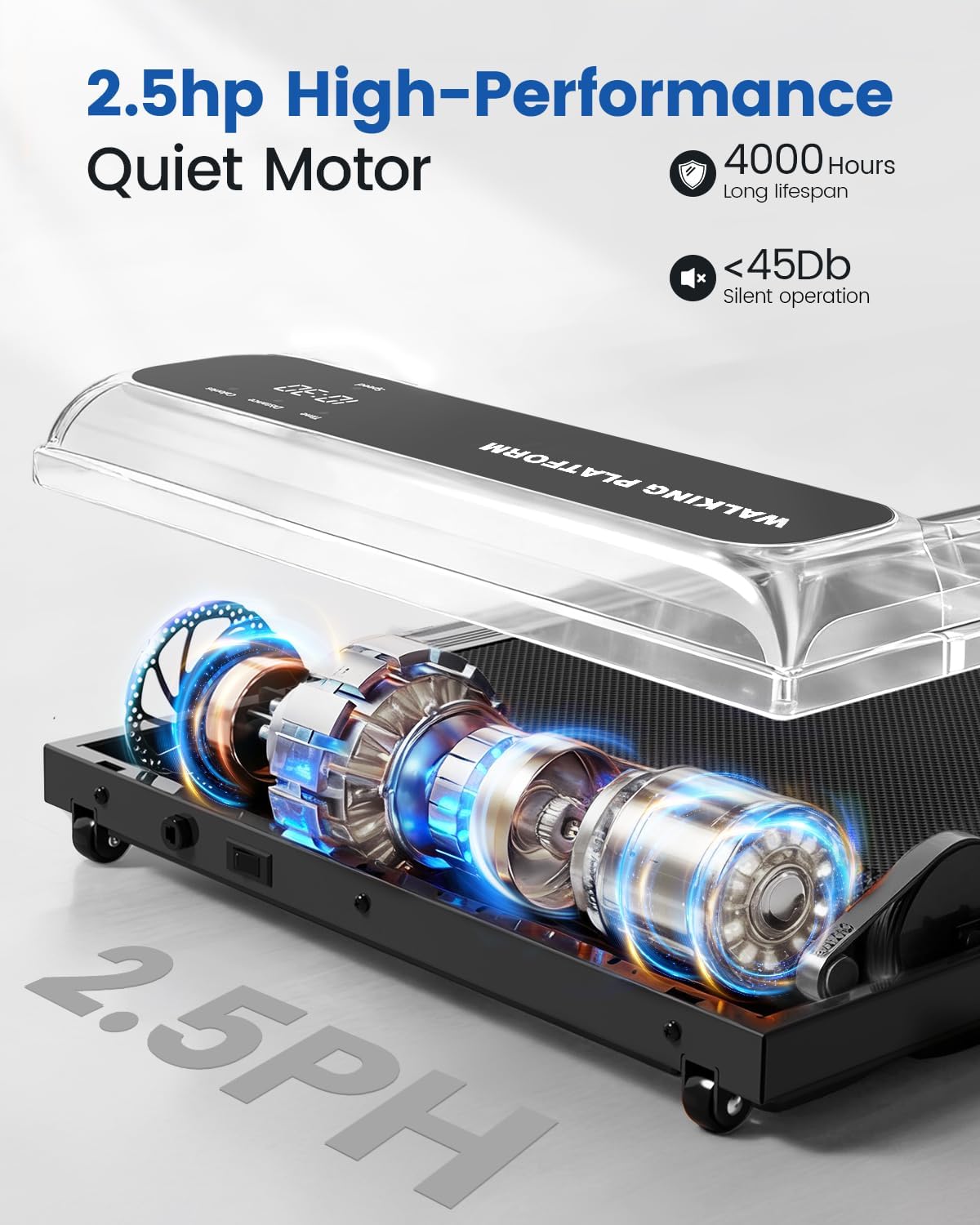 brushless motor with 45 db noise reduction technology