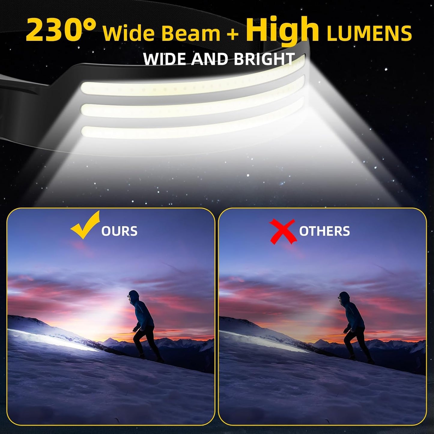 built-in 1200mah rechargeable lithium-ion battery with usb-c charging (2-4 hour full charge)