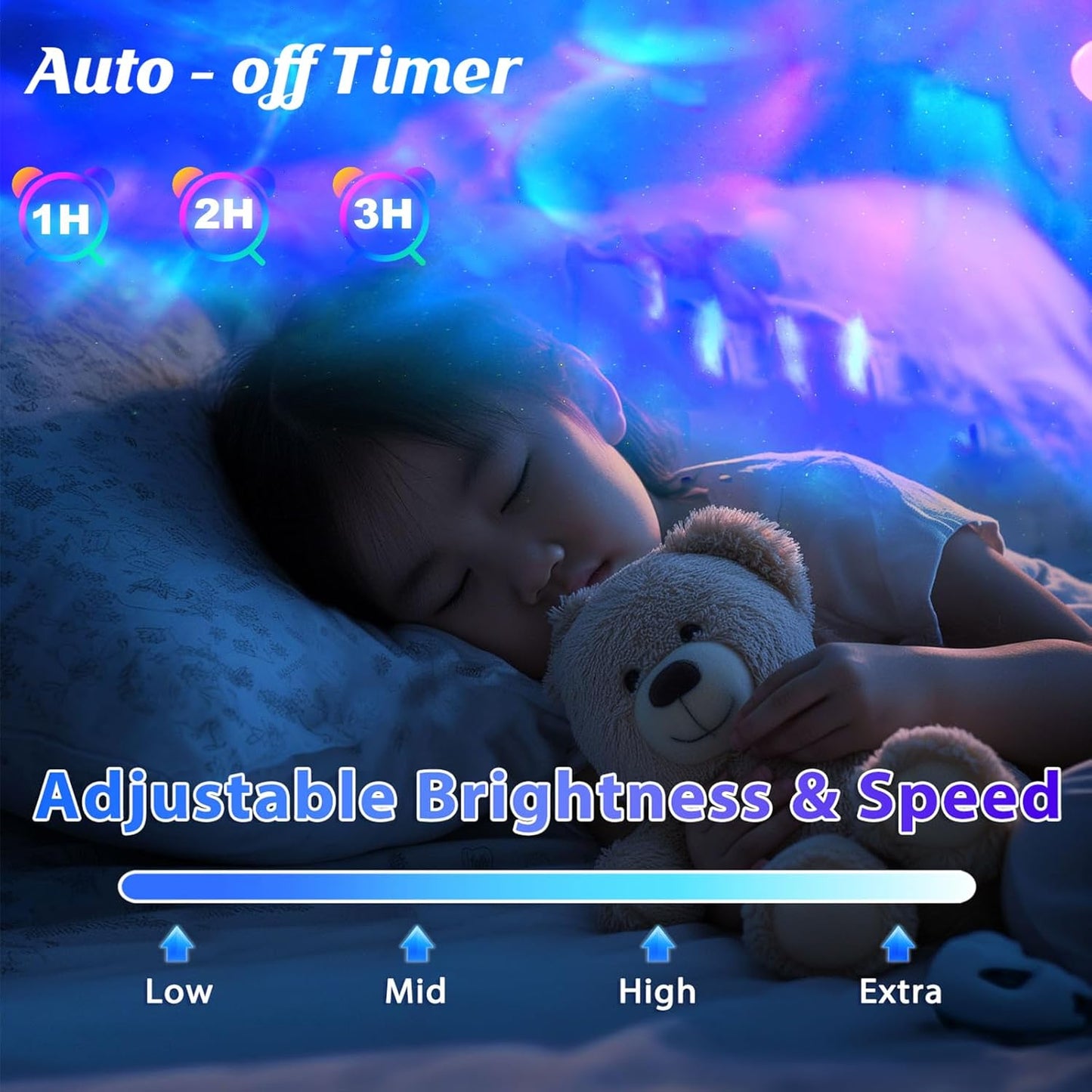 built-in automatic shut-off timer with 60, 120, and 180-minute settings