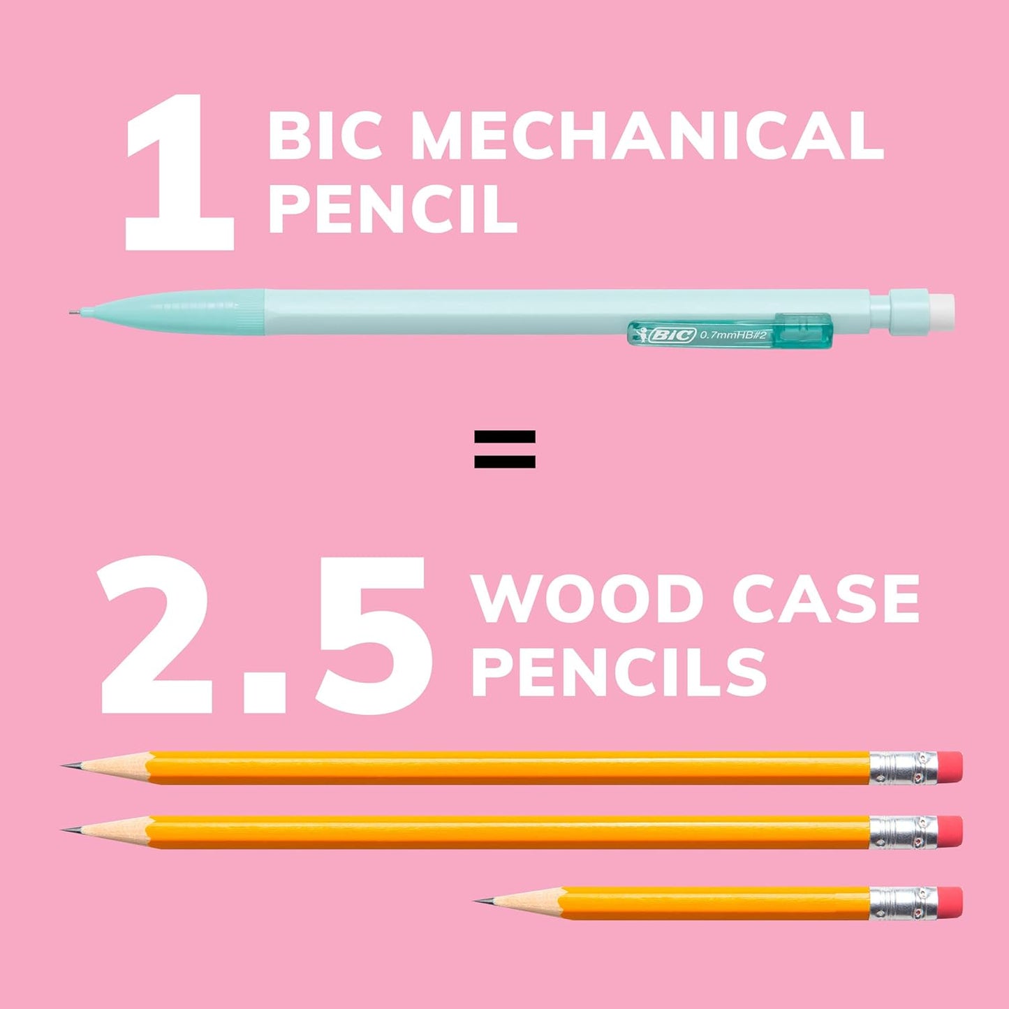 built-in eraser with three pieces of lead pre-loaded in each pencil