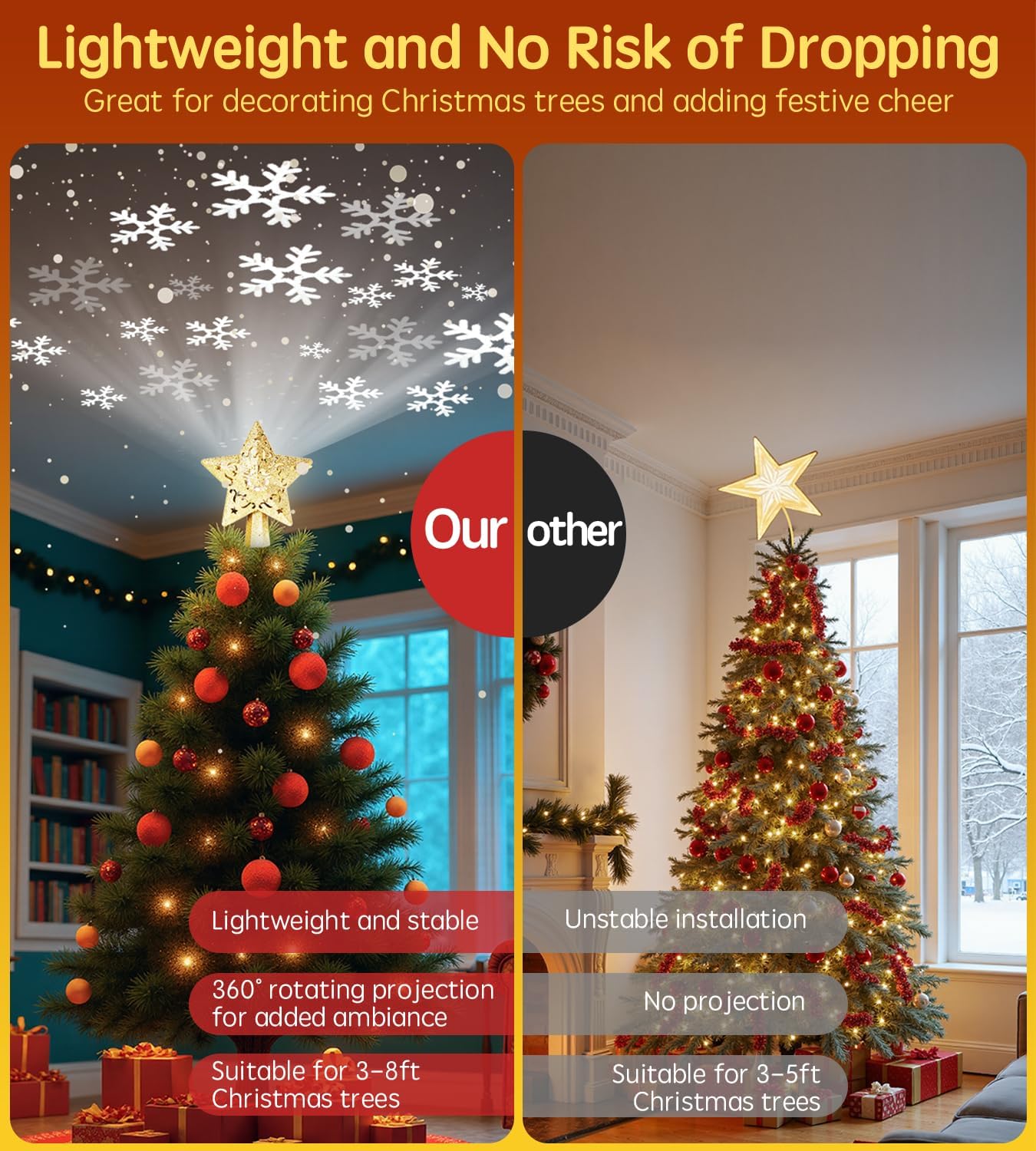 built-in led module that projects 360° automatically rotating snowflake patterns