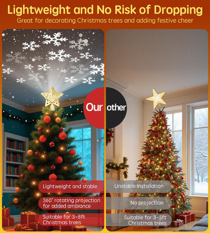 built-in led module that projects 360° automatically rotating snowflake patterns