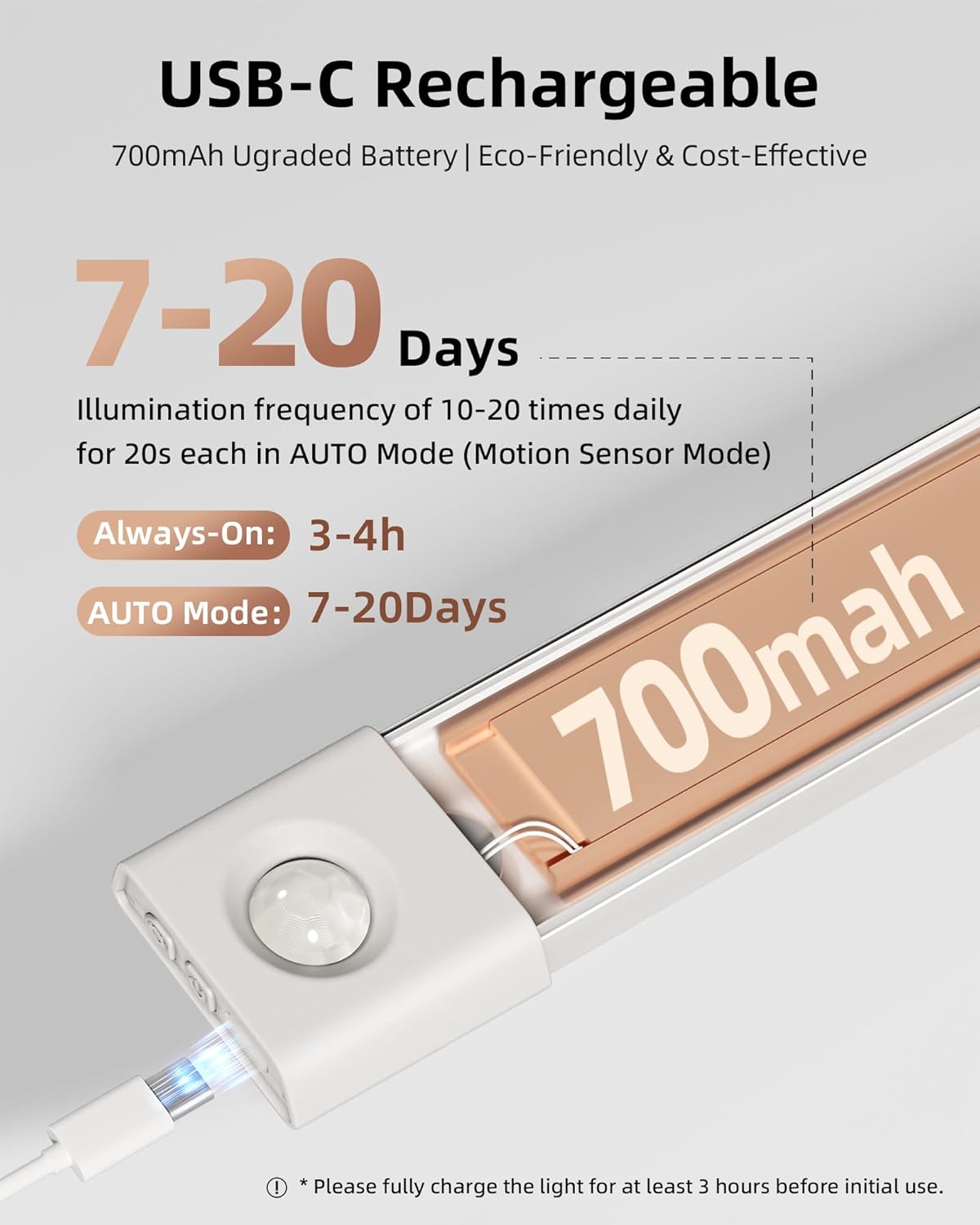 built-in magnets with adhesive iron mounting strips for tool-free installation on any surface