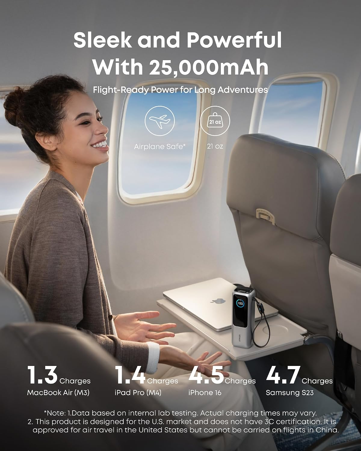 built-in retractable usb-c cable extending to 2.3 ft, rated for 20,000 retractions