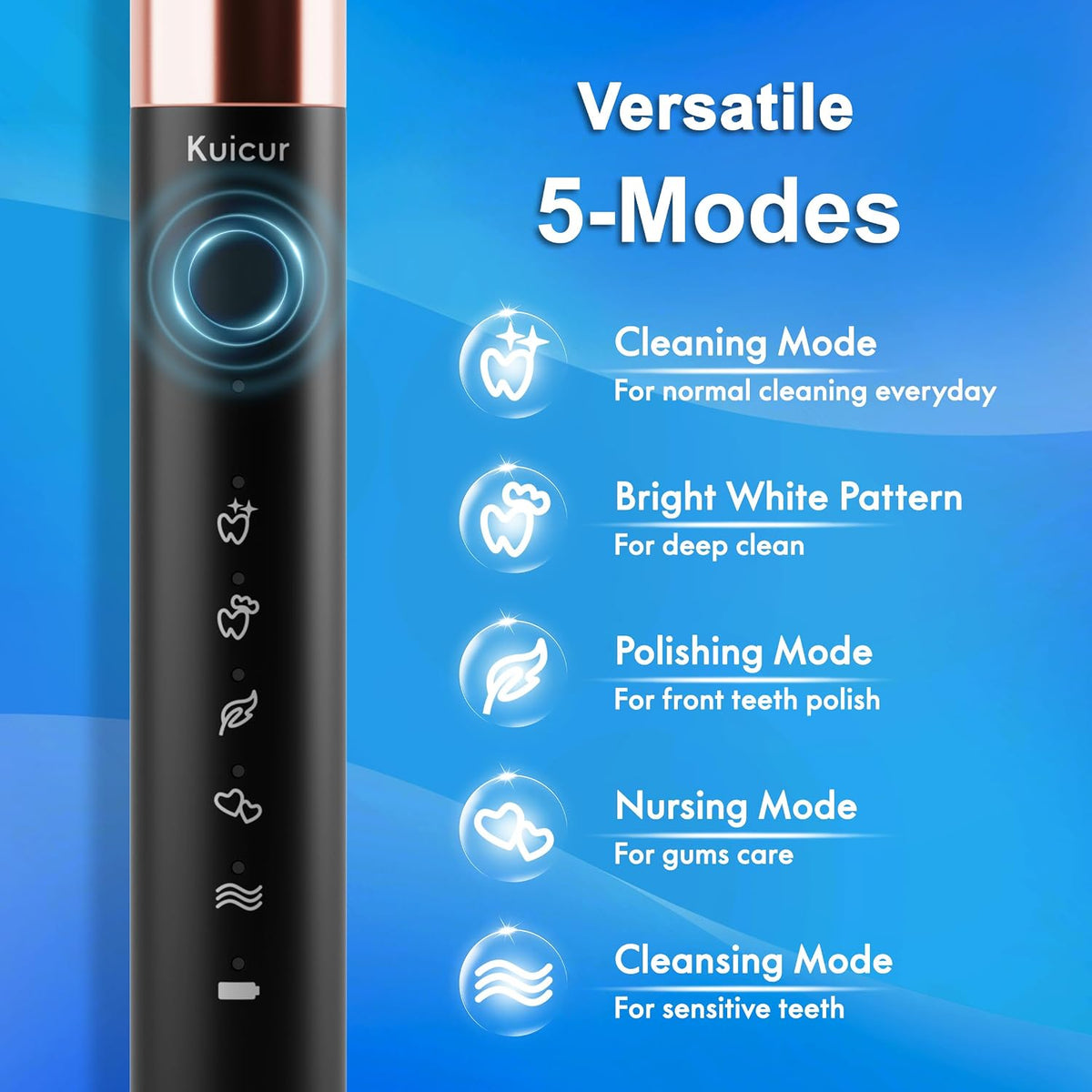 built-in two-minute timer with 30-second quadrant-change vibration notifications