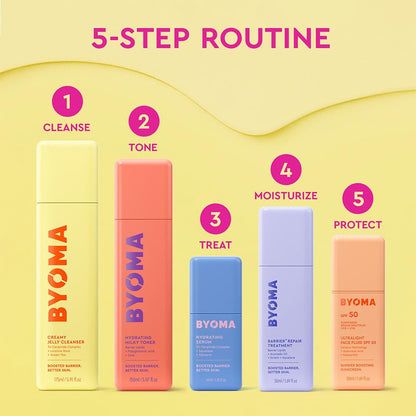 BYOMA Barrier Repair Cream - Luxury Vegan Skincare Gift for the Clean Beauty Lover on Birthdays or Holidays - 50mL