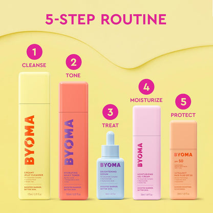 BYOMA Brightening Serum - Self-Care Holiday Gift Set Staple for the Skincare Enthusiast - Barrier Repair Glow Serum - 1.01 fl. oz