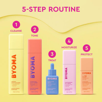 BYOMA Hydrating Serum – Glowing Skin Gift for Mom, Friends, and Coworkers, 1.01 fl. oz