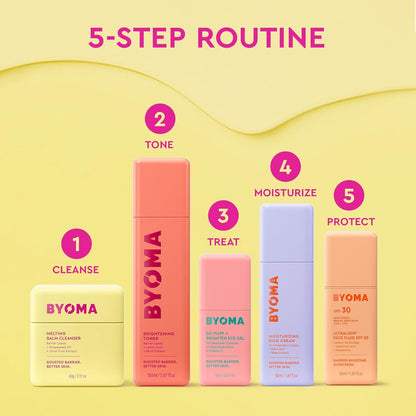 BYOMA Neutral Melting Balm – Streamlined Skincare with Ceramides, No Perfume or Alcohol