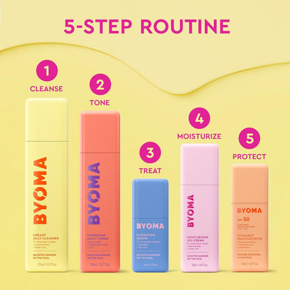 BYOMA SPF 50 Face Fluid - Lightweight Lotion Replacing Moisturizer and Serum for a Capsule Skincare Shelf