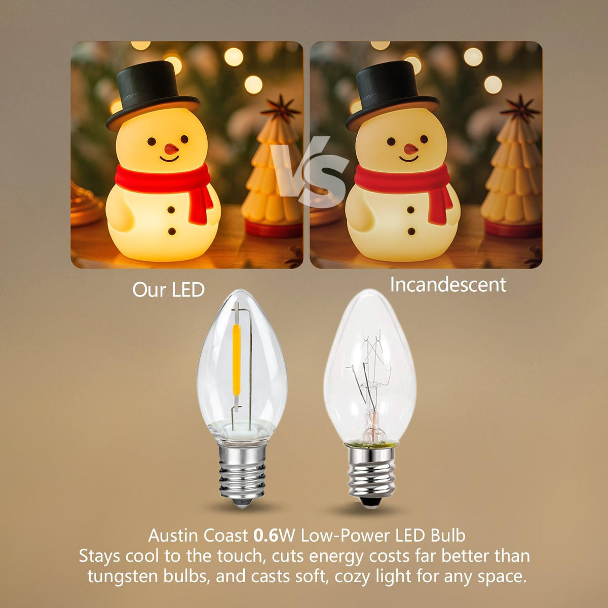 Stratford Lights Clip-On LED Lamp Cord – Warm Soft-Glow Lighting for Mantel Shelves and Living Room Displays
