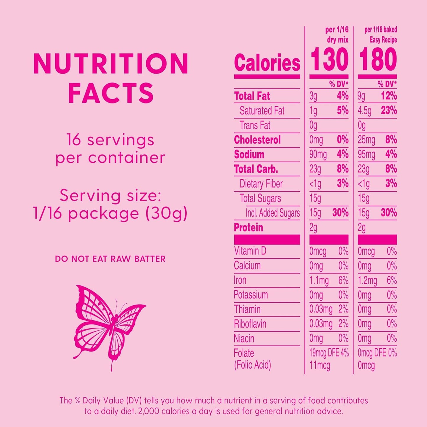 caramel turtle flavor profile (chocolate, caramel, nut notes)