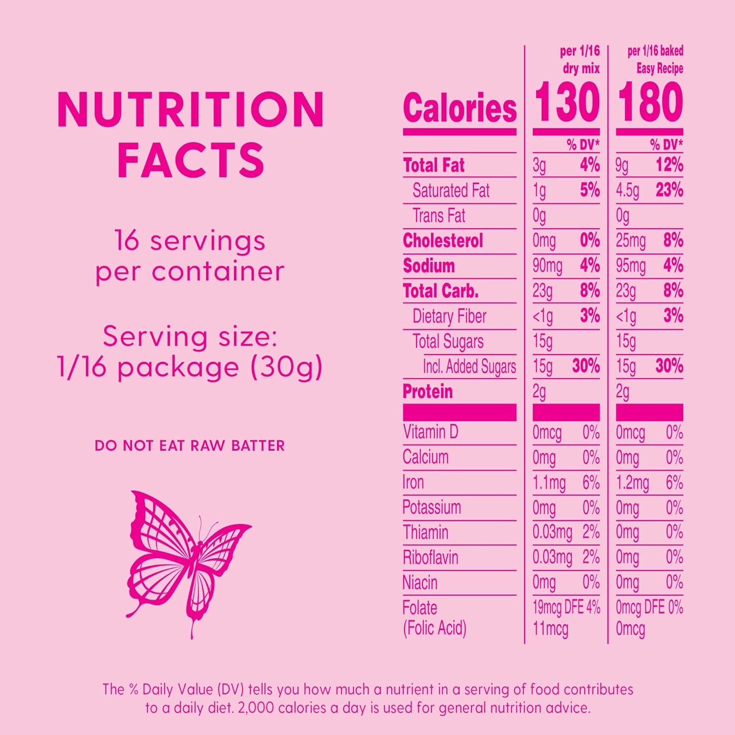 caramel turtle flavor profile (chocolate, caramel, nut notes)