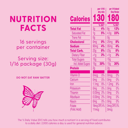 caramel turtle flavor profile (chocolate, caramel, nut notes)