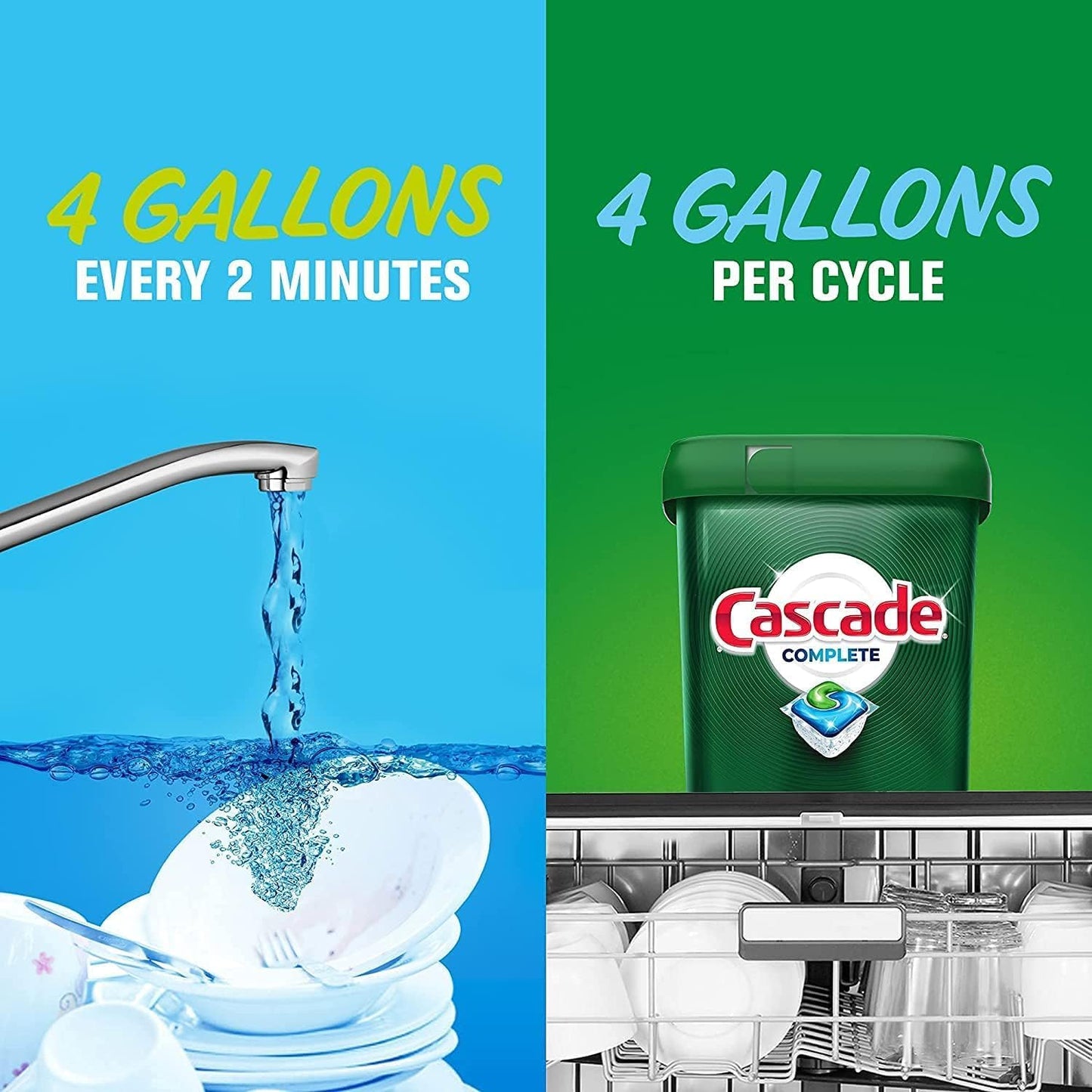 Cascade Complete Dishwasher ActionPacs – Gentle Lemon Detergent for Stress-Free Nightly Routines, 78 Count