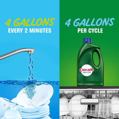 Cascade Complete Dishwasher Gel – Everyday Dish Soap for Home Cooks and Family Meals