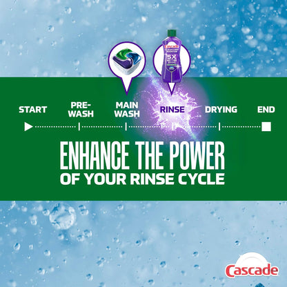Cascade Dishwasher Dry Booster – Family Kitchen Cleanup Companion for Deep Work Breaks