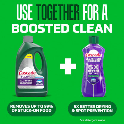 Cascade Dishwasher Dry Booster – Family Kitchen Cleanup Companion for Deep Work Breaks
