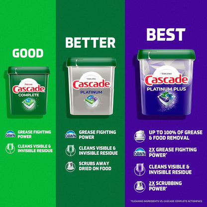 Cascade Platinum Dishwasher Pods, Dish Detergent Soap for a Styled Open-Shelf Pantry Display, Fresh 40 count