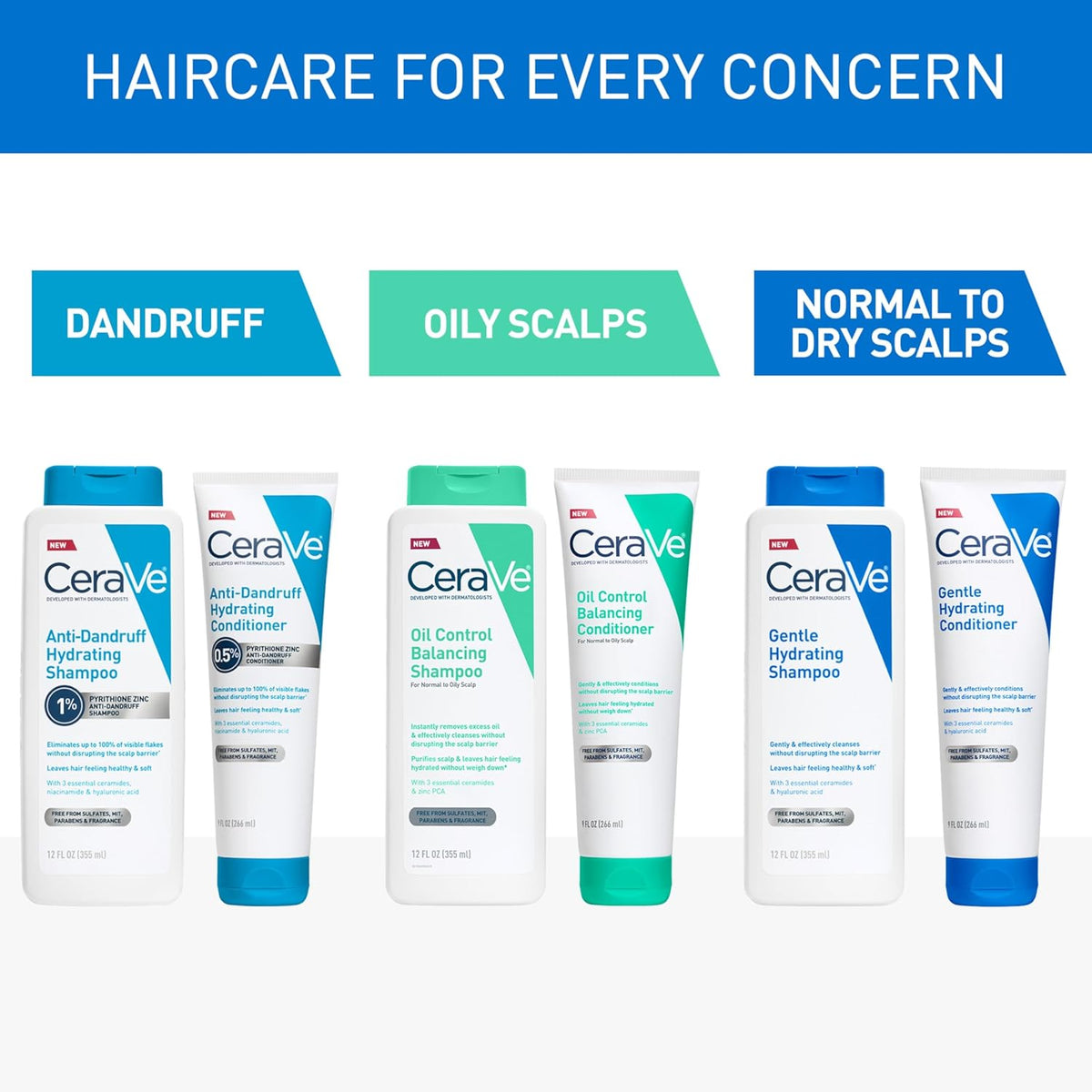 CeraVe Clarifying Shampoo – Post-Hike Refresh for Sweaty Scalps and Open-Air Adventures