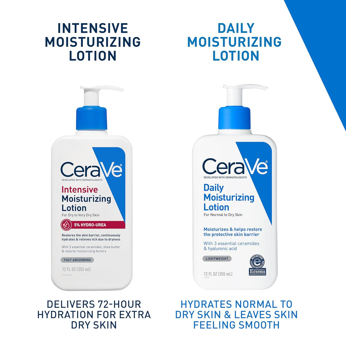 CeraVe Hydro-Urea Body Cream – Practical Get-Well Gift for Elderly Parents with Itchy Skin