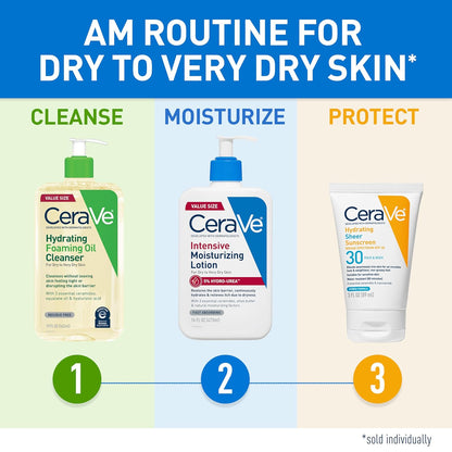CeraVe Hydro-Urea Body Cream – Practical Get-Well Gift for Elderly Parents with Itchy Skin