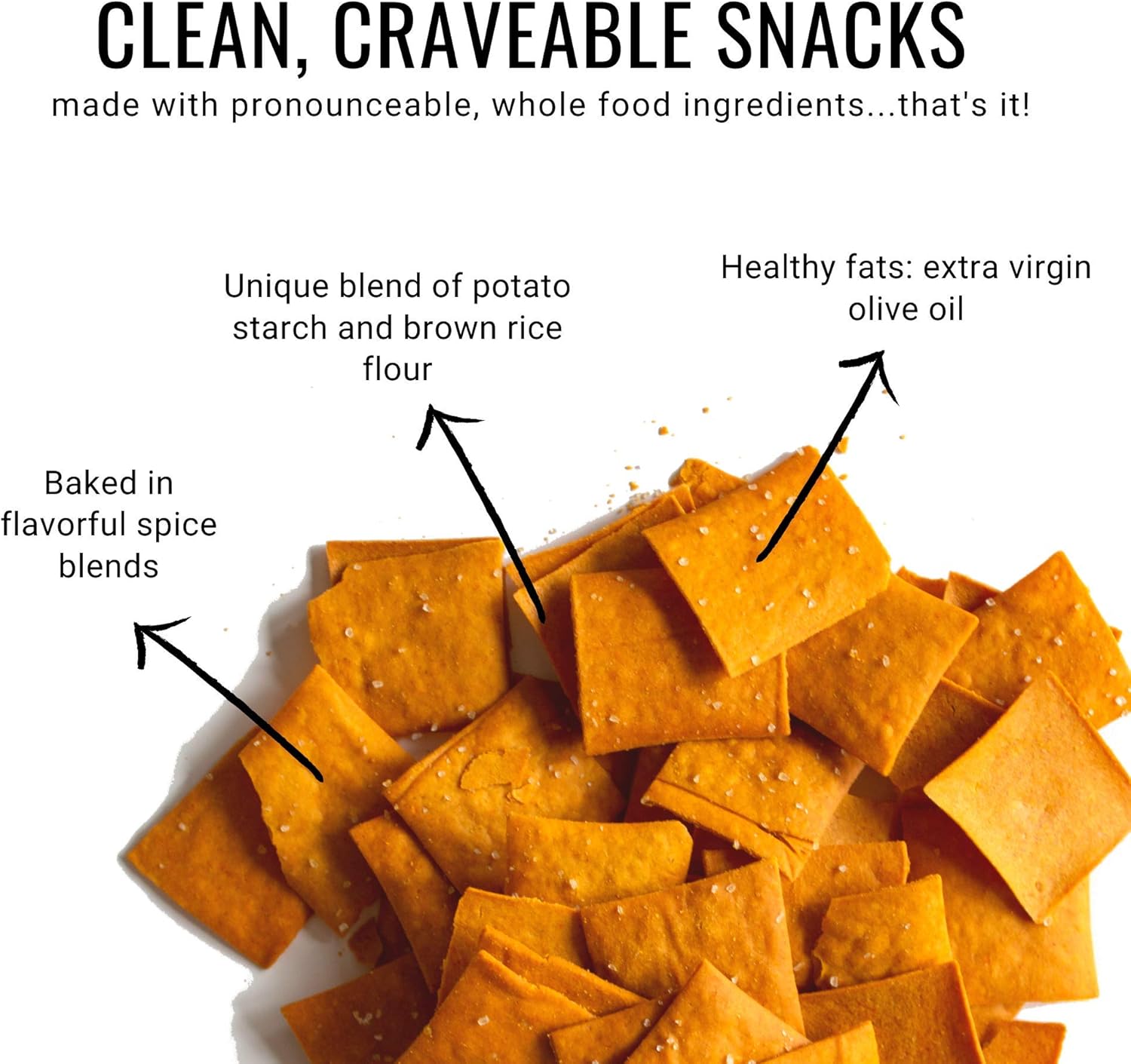 certified gluten-free and dairy-free formulation