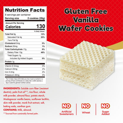 certified gluten-free and wheat-free formulation