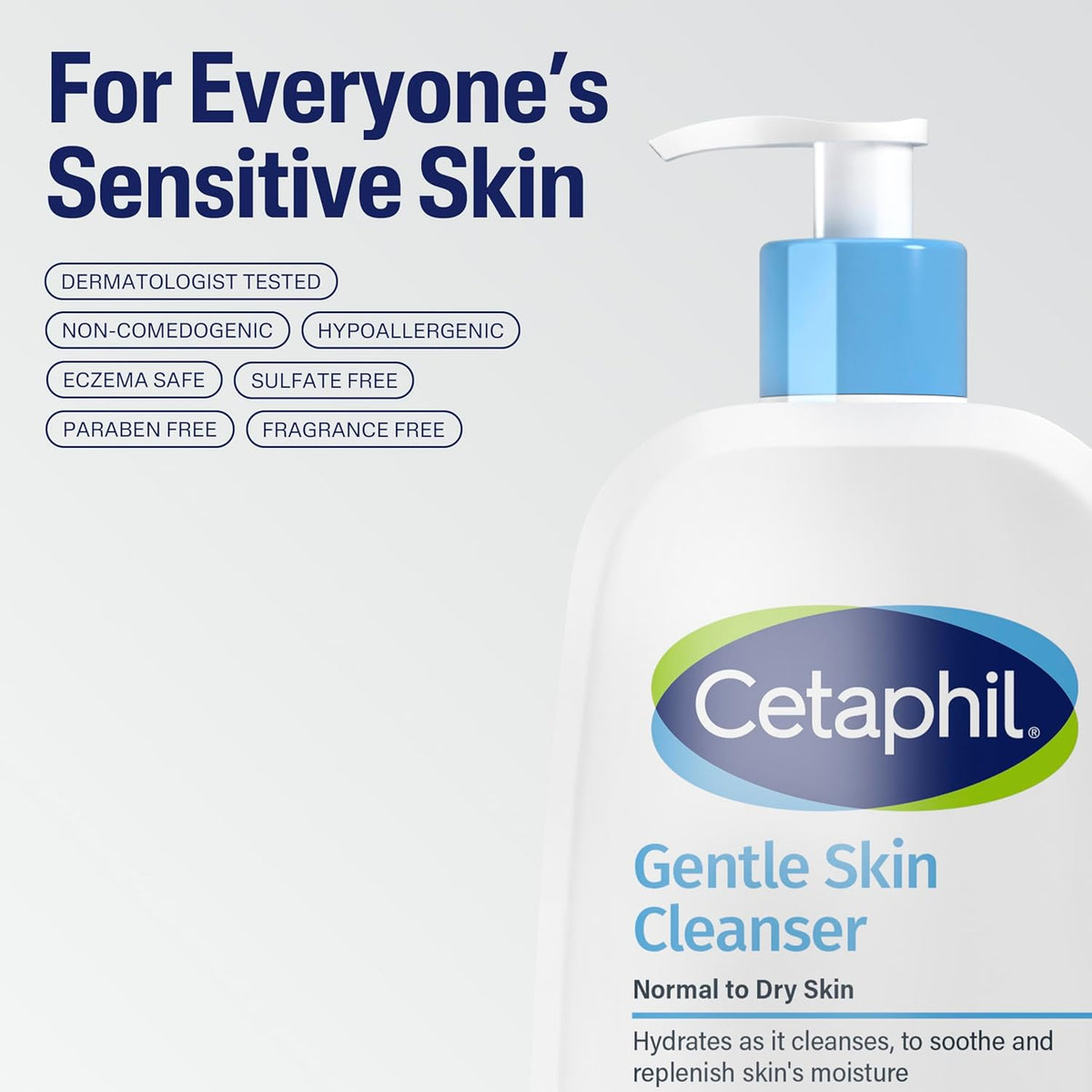 Cetaphil Hydrating Gentle Skin Cleanser – Thoughtful Skincare Gift for Mom, Sensitive Skin Birthday Present