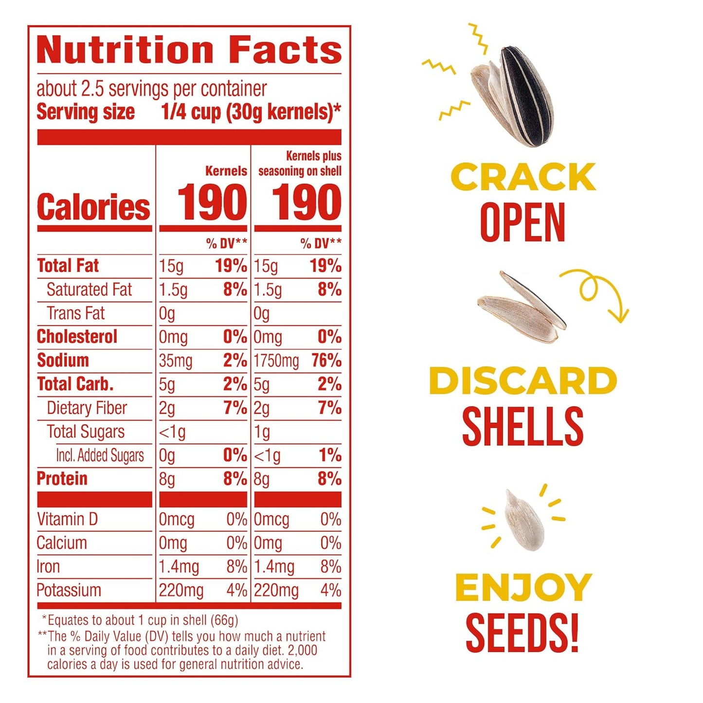 cheeseburger-inspired savory flavor profile