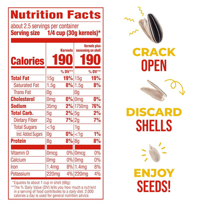 cheeseburger-inspired savory flavor profile