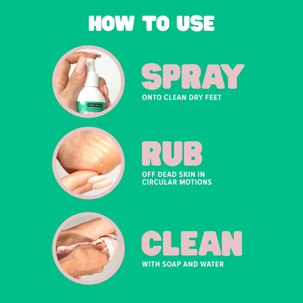 chemical exfoliant formula that loosens dead skin for manual rub-off removal