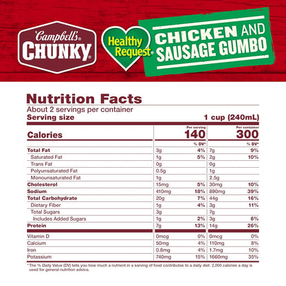 chicken meat sourced without antibiotics