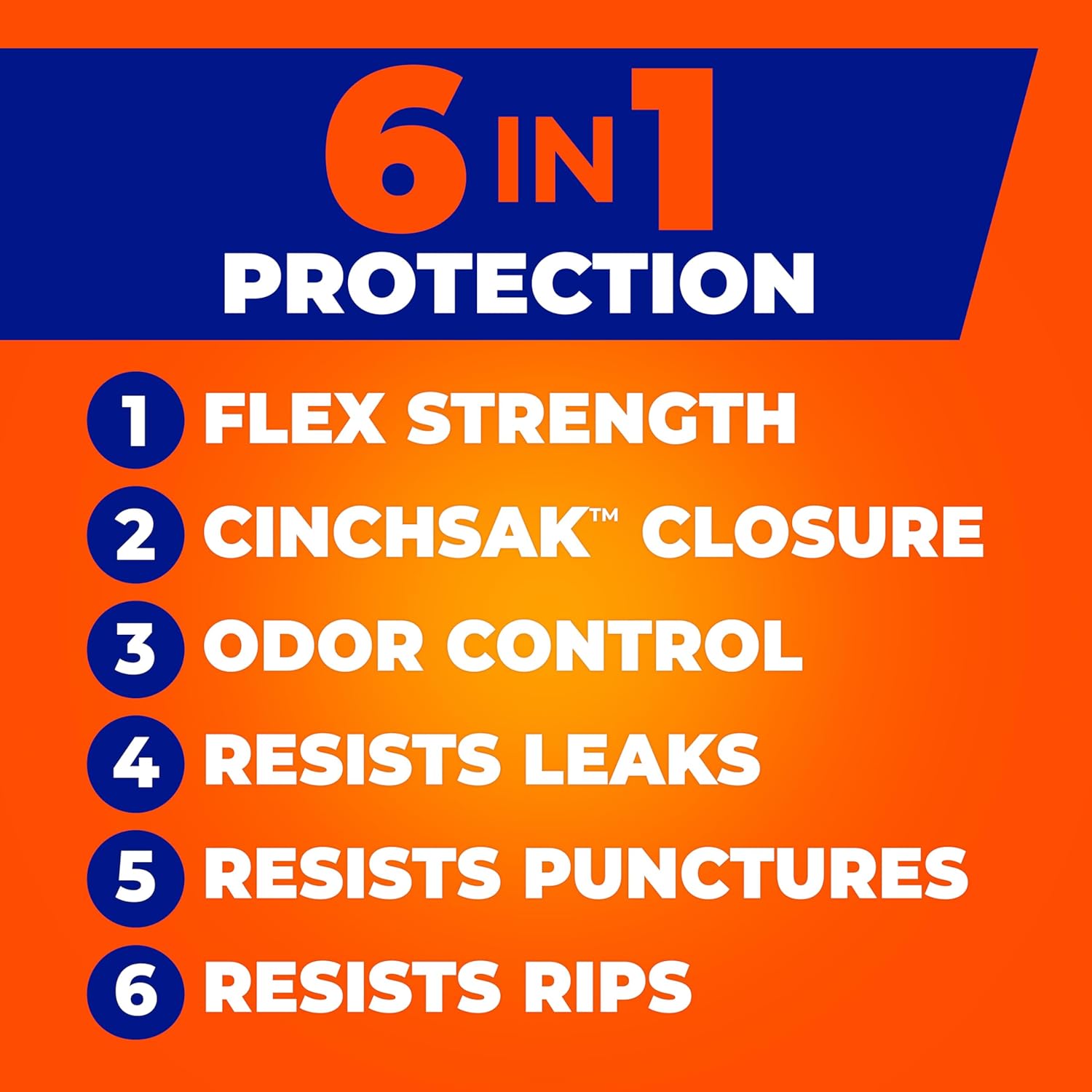 cinchsak closure with break-resistant grip drawstring