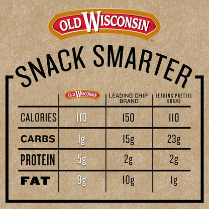 clean ingredient list: beef, salt, corn syrup solids, natural spices, dextrose, lactic acid starter — no msg, fillers, or binders