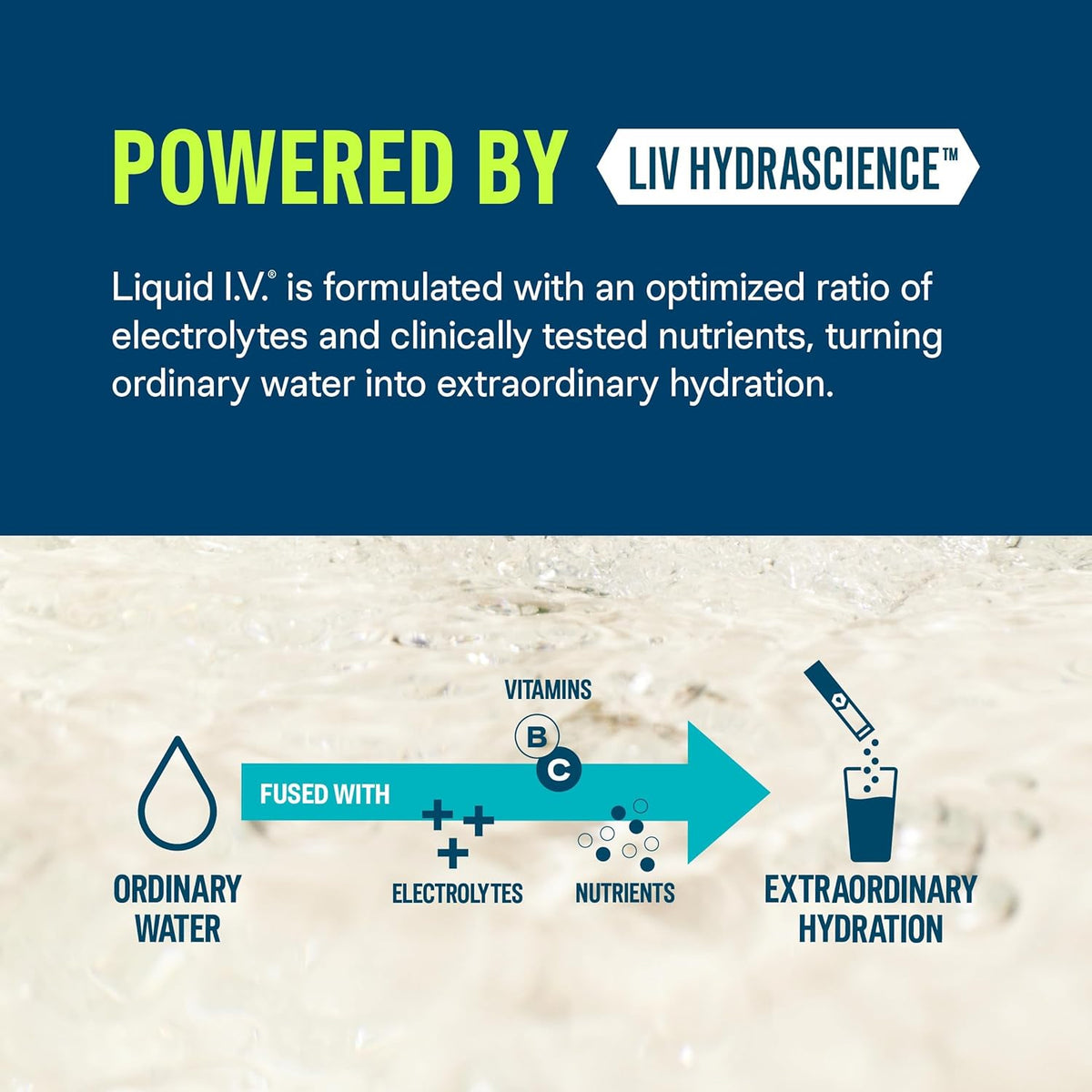 clean ingredient profile: non-gmo, gluten-free, soy-free, dairy-free, no artificial colors
