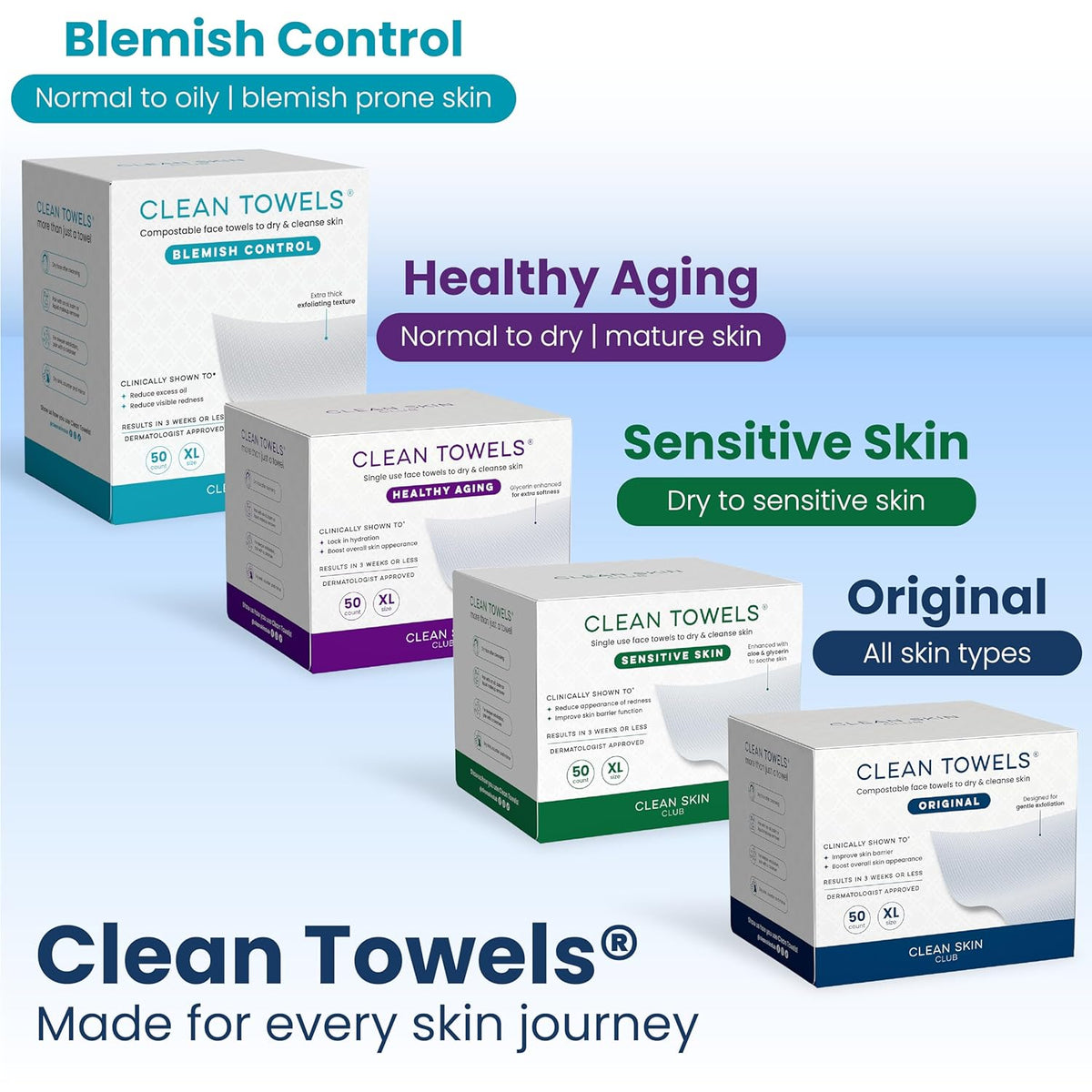 Clean Skin Club Clean Towels XL® – Hygienic Fresh-Every-Time Face Towel, Allergy Friendly Disposable