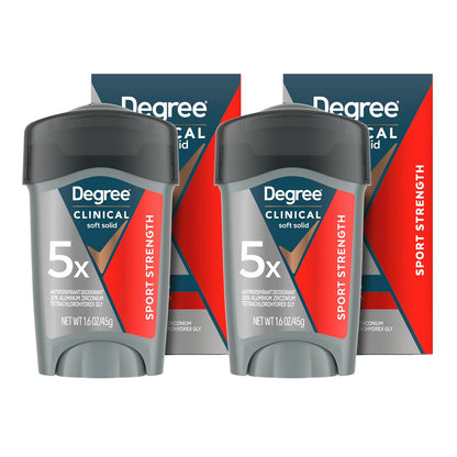 clinical-strength aluminum-based antiperspirant formula