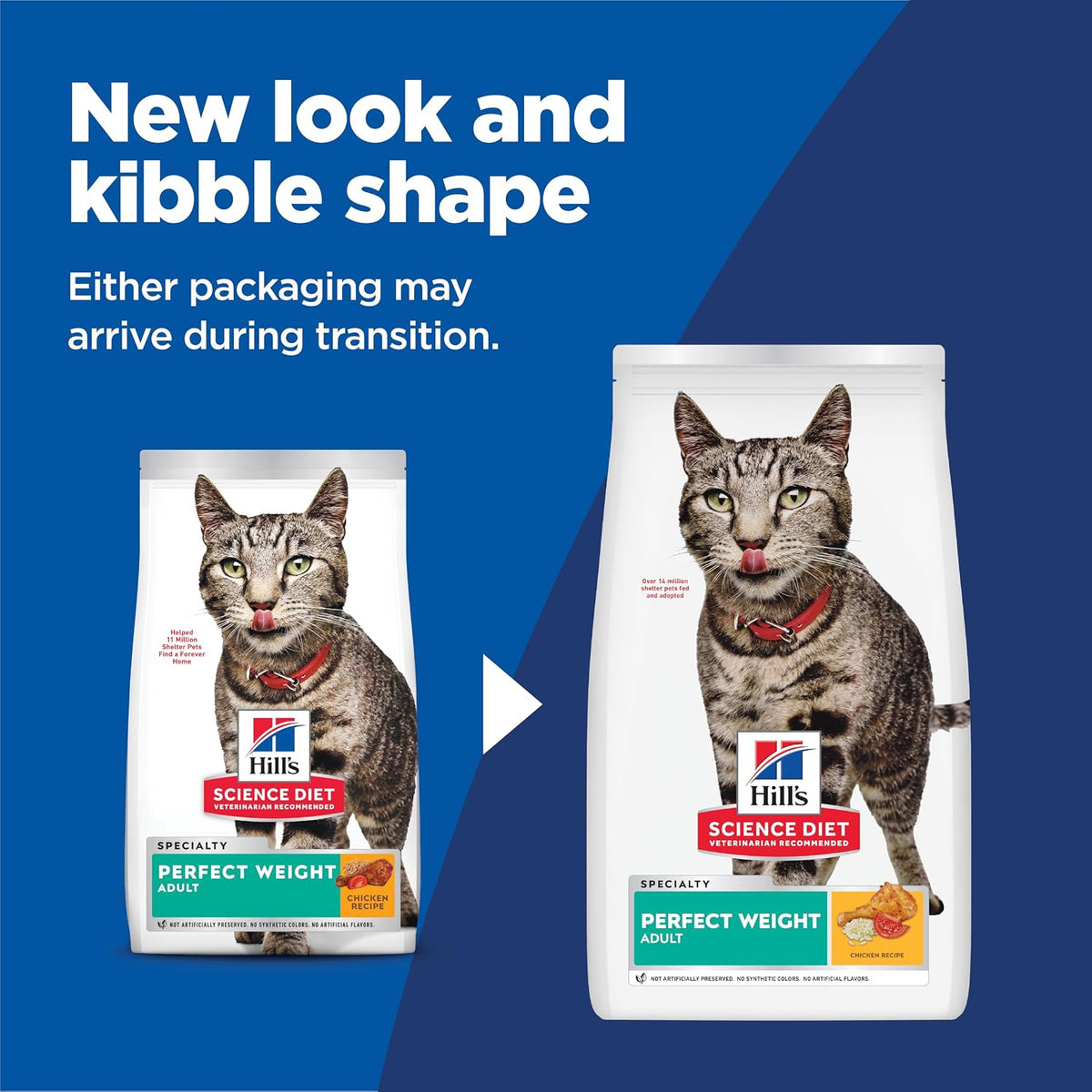 clinically validated: over 70% of cats lost weight within 10 weeks in a usa study