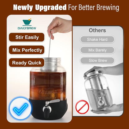 Cold Brew Maker with Lifetime Glass Replacement – Reliable Heavy Duty Dispenser for Everyday Home Use