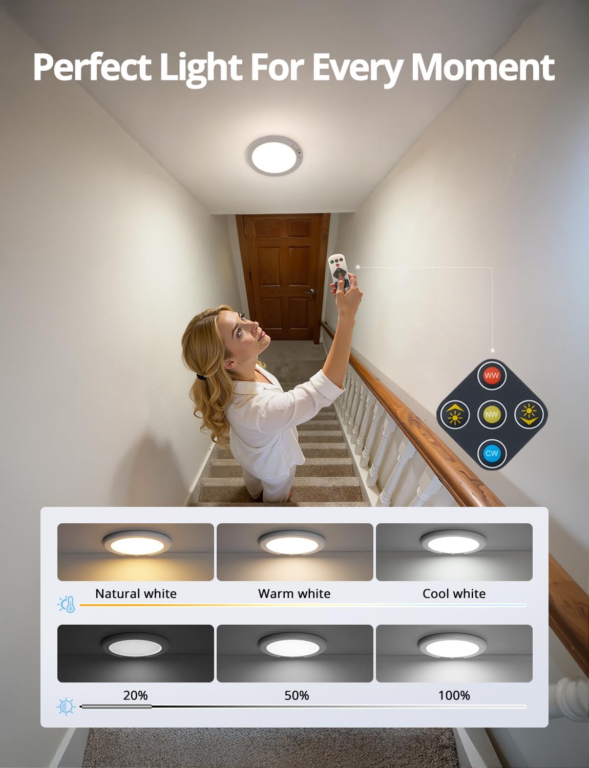 Combuh USB-C Cordless Ceiling Light – Compact Adventure Lighting for Boat Cabins, Trailer Closets, and Backyard Gazebos