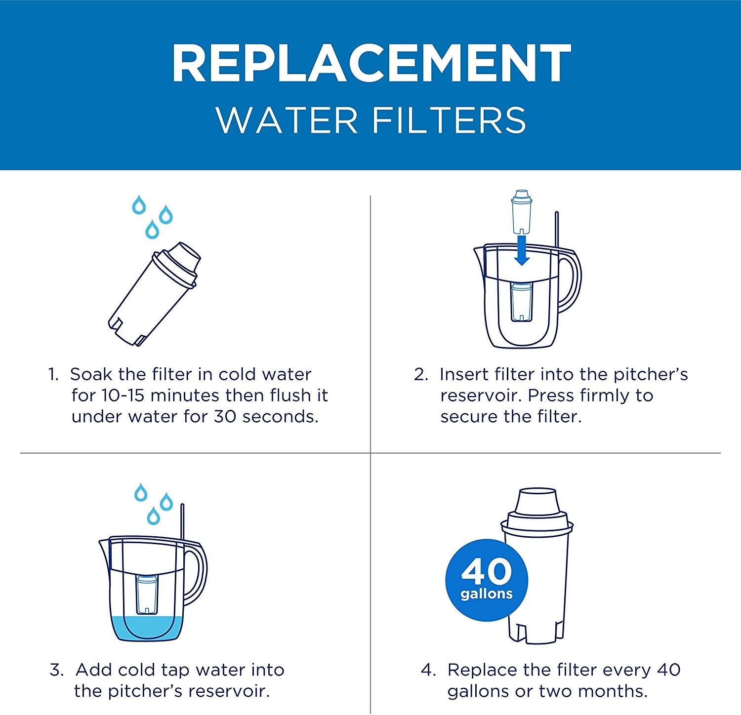 Commercial Cool Brita Water Filter 6-Pack – Apartment-Ready Gift Set for Friends Setting Up a New Kitchen