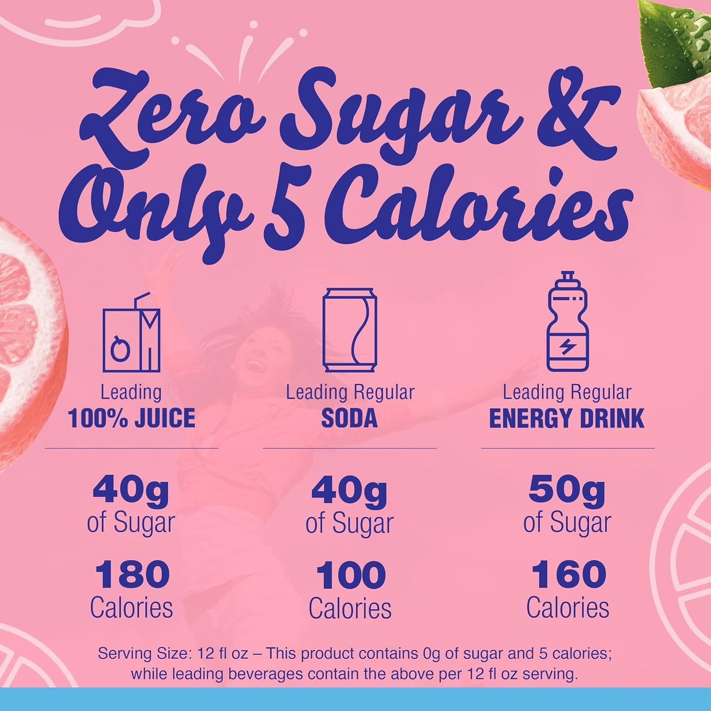 compact 2.9-ounce canister sized for pantry or on-the-go storage
